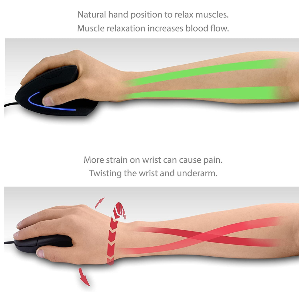 Ergonomic Wireless Mouse