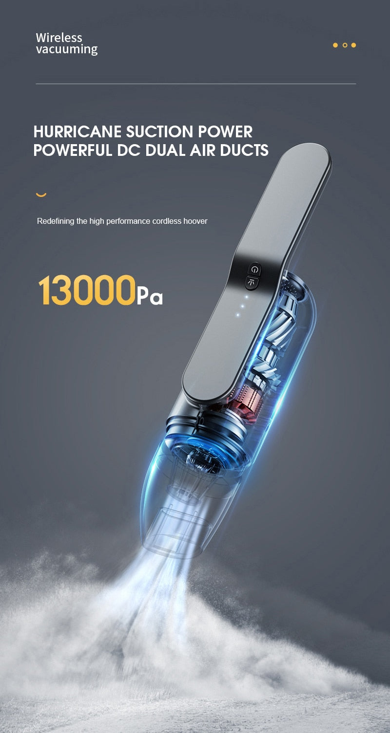 Home Desk Wireless Vacuum Cleaner
