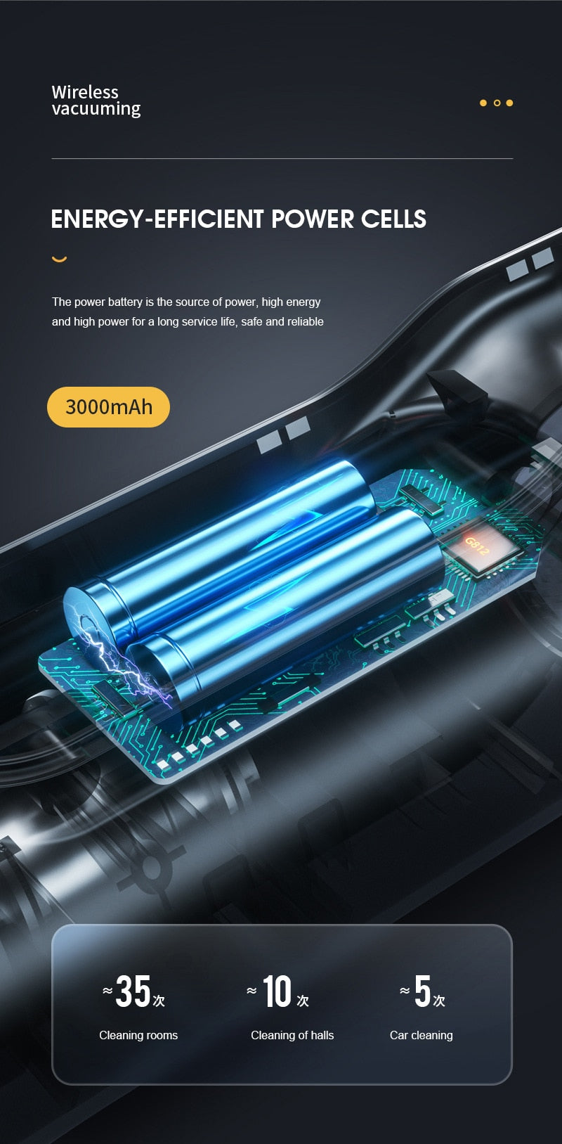 Home Desk Wireless Vacuum Cleaner